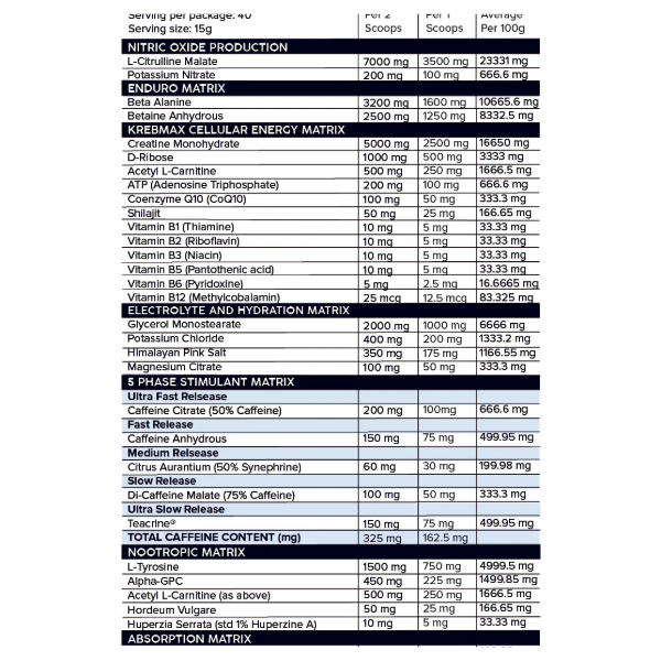 Primabolics Pro Formance Preworkout