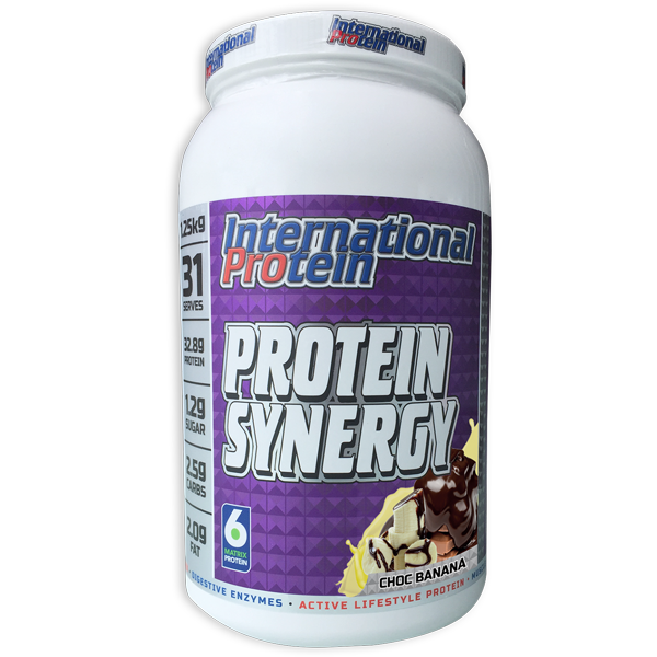 International Protein Synergy