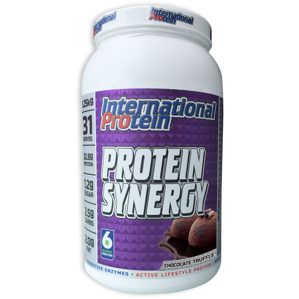 International Protein Synergy