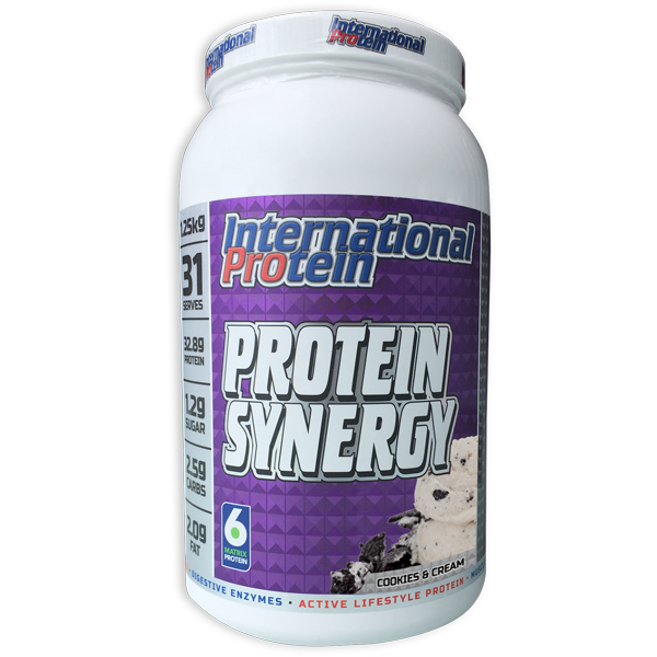 International Protein Synergy