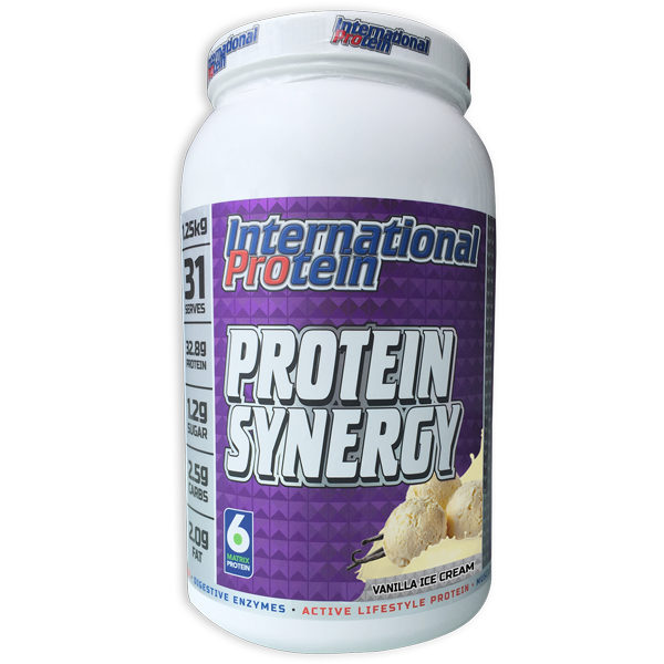 International Protein Synergy
