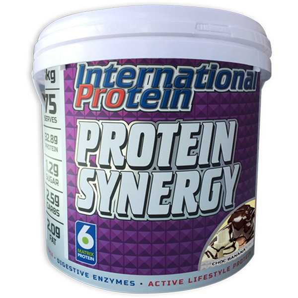 International Protein Synergy