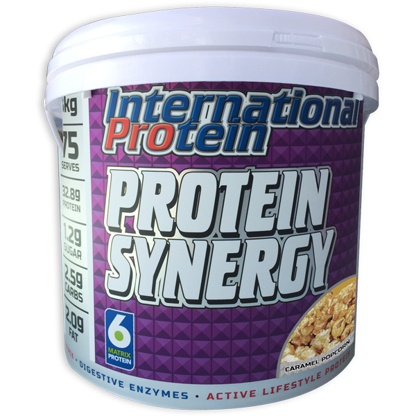 International Protein Synergy