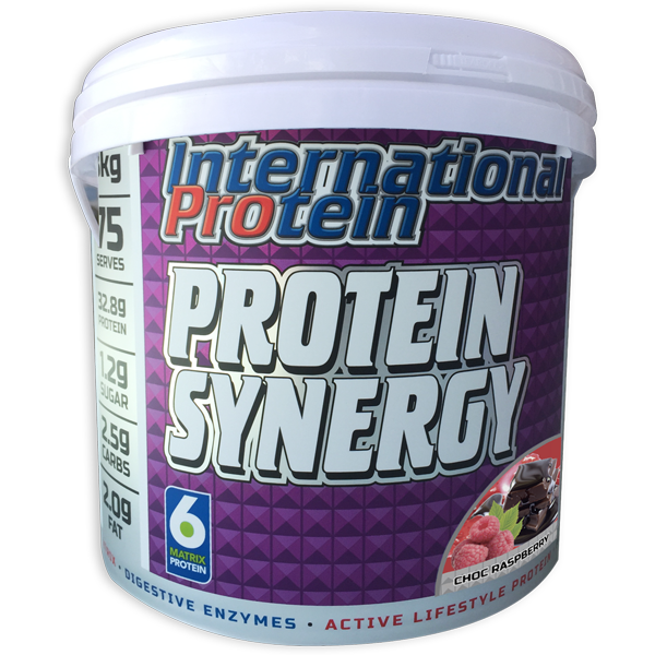 International Protein Synergy