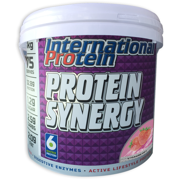 International Protein Synergy
