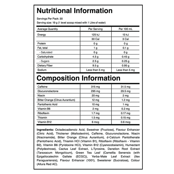 Power Performance Body Effects